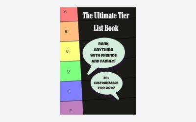 All Star Tower Defense X Units Tier List